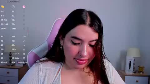 Snapshot of sofiflex chatting on June 30, 2026, 11:06 pm - . - . online show from June 30, 2026, 11:06 pm