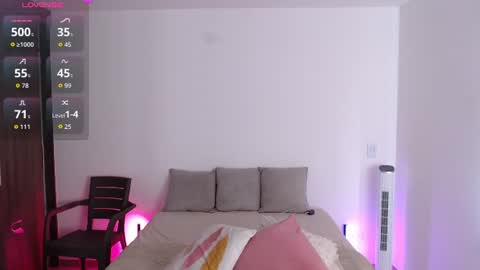 Snapshot of sofix_ chatting on July 11, 2026, 7:05 pm Lau online show from July 11, 2026, 7:05 pm