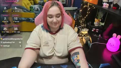 Sofie online show from March 1, 2025, 1:07 pm