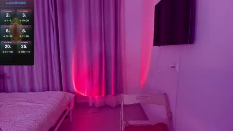 Snapshot of softt_kitty chatting on March 7, 2025, 7:16 pm Emily online show from March 7, 2025, 7:16 pm