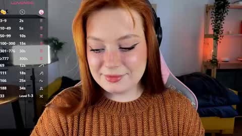 Snapshot of sofy_benson chatting on March 13, 2026, 12:56 pm Sofy online show from March 13, 2026, 12:56 pm