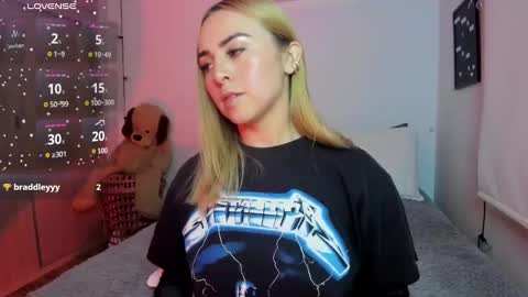 Sofi online show from January 17, 2025, 3:12 am