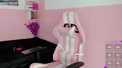 Snapshot of sophi_sweet11 chatting on July 4, 2026, 1:06 pm SOPHI online show from July 4, 2026, 1:06 pm