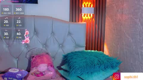 Snapshot of sophi_thaylorr chatting on September 23, 2025, 1:36 pm Sophi Thaylorr online show from September 23, 2025, 1:36 pm