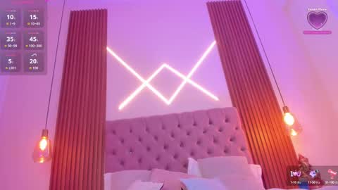 Snapshot of sophia_turneer chatting on September 14, 2025, 7:07 am sophia_turneer online show from September 14, 2025, 7:07 am