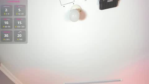 Snapshot of sophiabloss chatting on October 5, 2025, 3:38 am Sophie online show from October 5, 2025, 3:38 am