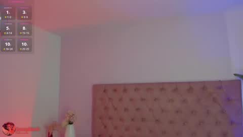 Sofi online show from February 4, 2026, 12:33 pm