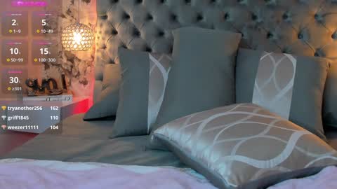 Snapshot of sophidavis chatting on December 10, 2024, 3:52 am Sophi online show from December 10, 2024, 3:52 am