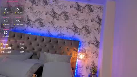 Snapshot of sophidavis chatting on March 7, 2025, 4:46 am Sophi online show from March 7, 2025, 4:46 am