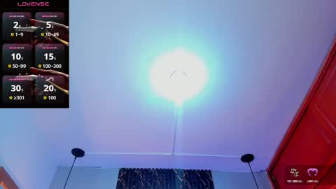 Sophie Sweet online show from January 7, 2026, 4:04 am