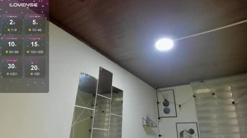 Sophie  online show from January 8, 2026, 12:07 pm