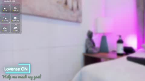 Sophie  online show from February 7, 2025, 1:43 pm