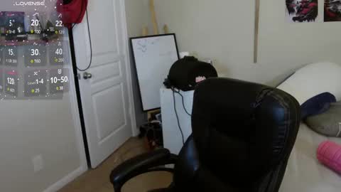 Snapshot of southerbunny chatting on January 17, 2025, 9:06 am Bunnydathug online show from January 17, 2025, 9:06 am