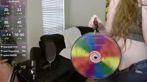 Snapshot of southerbunny chatting on February 12, 2025, 2:54 pm Bunnydathug online show from February 12, 2025, 2:54 pm