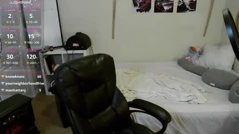 Snapshot of southerbunny chatting on February 20, 2025, 9:55 am Bunnydathug online show from February 20, 2025, 9:55 am