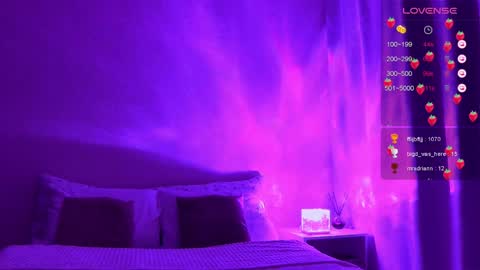 Snapshot of starlightstacey chatting on January 11, 2025, 7:16 pm Stacey online show from January 11, 2025, 7:16 pm