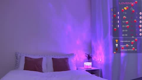 Snapshot of starlightstacey chatting on January 23, 2025, 7:43 am Stacey online show from January 23, 2025, 7:43 am