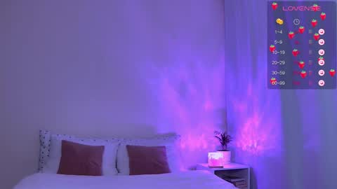 Snapshot of starlightstacey chatting on January 26, 2025, 11:17 am Stacey online show from January 26, 2025, 11:17 am