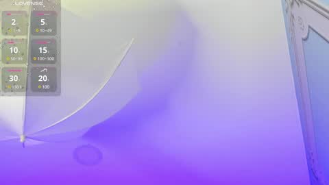 Snapshot of stephania_diamond chatting on January 30, 2025, 12:29 am online show from January 30, 2025, 12:29 am