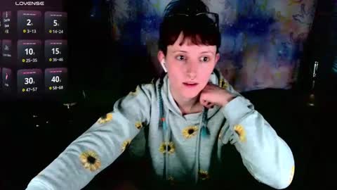 Snapshot of stormythunder chatting on January 31, 2025, 11:13 pm Stormythunder online show from January 31, 2025, 11:13 pm