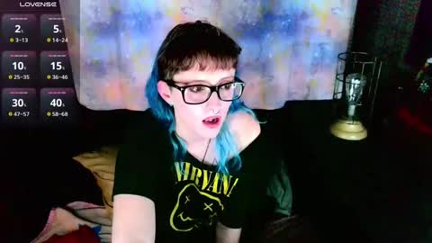 Snapshot of stormythunder chatting on February 2, 2025, 1:12 am Stormythunder online show from February 2, 2025, 1:12 am