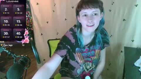 Snapshot of stormythunder chatting on February 5, 2025, 6:37 pm Stormythunder online show from February 5, 2025, 6:37 pm