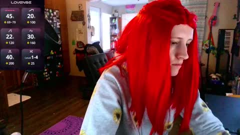 Stormythunder online show from March 6, 2025, 1:46 pm