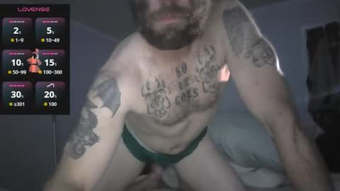 Snapshot of str8hotguyforany chatting on January 8, 2026, 2:58 am Chris4AllToWatch online show from January 8, 2026, 2:58 am