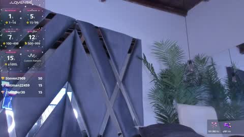 Snapshot of strong_girl_ chatting on February 1, 2025, 2:45 pm Alexa online show from February 1, 2025, 2:45 pm