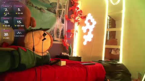 Snapshot of submissive_gh1 chatting on January 29, 2025, 12:54 am sofhia online show from January 29, 2025, 12:54 am