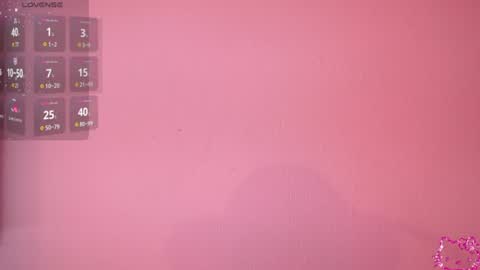 Snapshot of sunny_flower_ chatting on March 13, 2026, 3:35 am SUNNY online show from March 13, 2026, 3:35 am