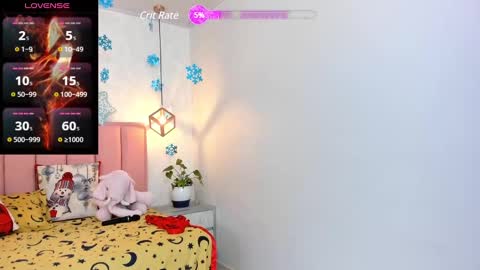 Snapshot of sunnycyrus chatting on December 17, 2024, 10:54 pm S U N N Y online show from December 17, 2024, 10:54 pm