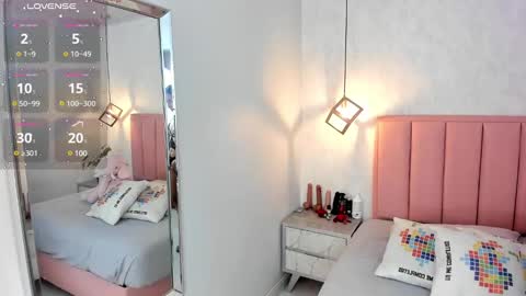 Snapshot of sunnycyrus chatting on January 16, 2025, 8:03 pm S U N N Y online show from January 16, 2025, 8:03 pm