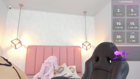 Snapshot of sunnycyrus chatting on February 8, 2025, 8:10 pm S U N N Y online show from February 8, 2025, 8:10 pm