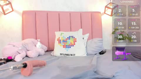 Snapshot of sunnycyrus chatting on February 8, 2025, 11:13 pm S U N N Y online show from February 8, 2025, 11:13 pm