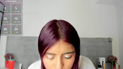 sunnywhitee online show from June 19, 2026, 7:28 pm