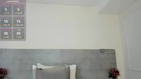 sunnywhitee online show from July 2, 2026, 7:09 pm