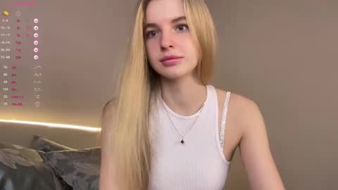 Di online show from February 16, 2025, 5:15 pm