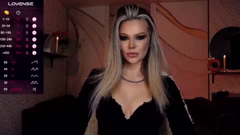 Mistress Molly online show from February 26, 2025, 4:25 am
