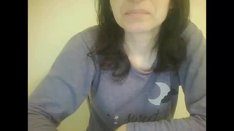 Snapshot of sweet4y0u chatting on November 25, 2025, 8:14 am sweet4y0u online show from November 25, 2025, 8:14 am