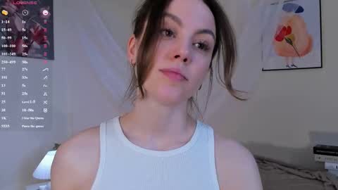 Snapshot of sweet_and_flirt chatting on March 7, 2026, 7:27 am Alice online show from March 7, 2026, 7:27 am