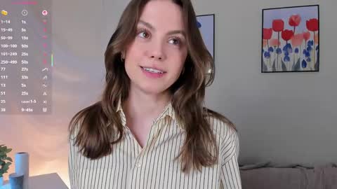 Snapshot of sweet_and_flirt chatting on April 10, 2026, 11:48 am Alice online show from April 10, 2026, 11:48 am