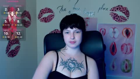 Snapshot of sweet_cherryg chatting on June 19, 2026, 6:34 pm Ivy online show from June 19, 2026, 6:34 pm