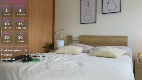 Sophia Medina online show from January 28, 2025, 5:24 pm