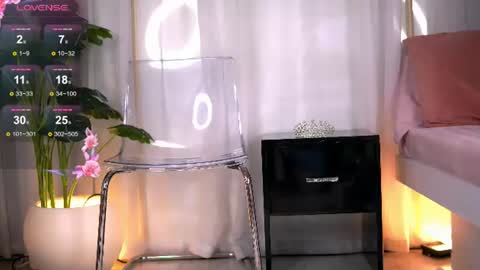 Snapshot of sweetauraa chatting on July 20, 2026, 3:03 pm Aura online show from July 20, 2026, 3:03 pm