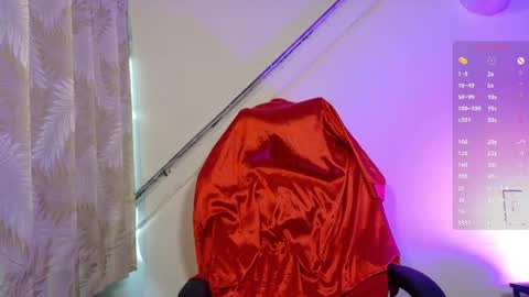 sweetdam12 online show from April 30, 2026, 9:08 pm