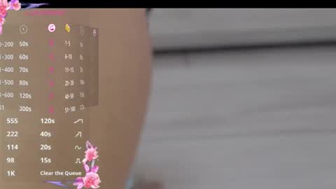 Snapshot of sweetelodie chatting on March 20, 2026, 11:53 pm elodie online show from March 20, 2026, 11:53 pm