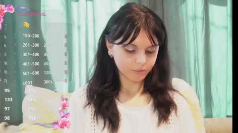 elodie online show from April 5, 2026, 12:35 pm