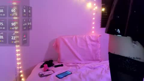 Snapshot of sweetemmarose chatting on December 15, 2025, 4:39 am Emma online show from December 15, 2025, 4:39 am