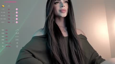 Snapshot of sweetest_bella chatting on December 18, 2024, 5:21 pm Bella online show from December 18, 2024, 5:21 pm